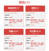 相关内容不合错误列位读者形成任 