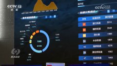 <b>能会我们原有的办事</b> 